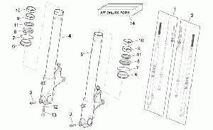 Etuhaarukka II