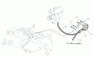 Ilmankierto SAS system