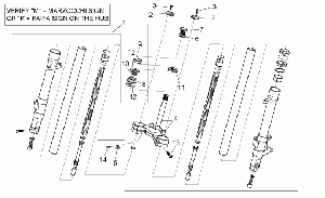 Etuhaarukka I