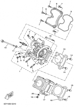 2-Sylinteri