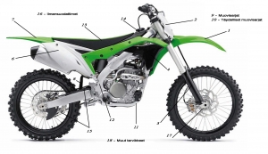 450cc -