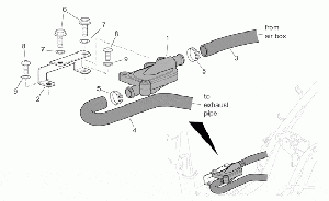 Ilmankierto SAS system