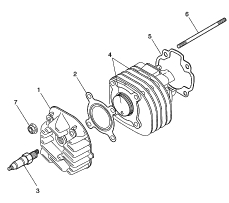 1-Sylinteri