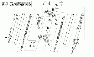 Etuhaarukka I