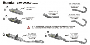 CRF 250 R 2006 - 2009