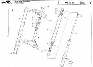 A-8 Etuhaarukka