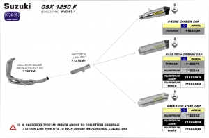 GSX 1250 F 2010 - 2015