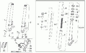 Etuhaarukka