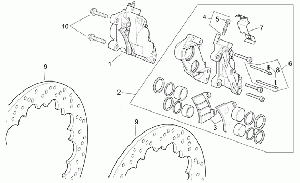 Etujarrun sylinteri