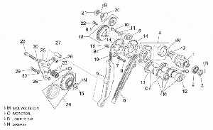 Takasylinterin jakoketju