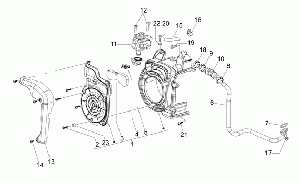 Ilmankierto SAS system