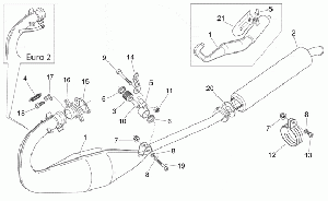 Pakoputkisto