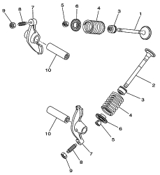 3-Venttiilit