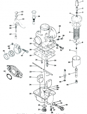 VM 32-33 Kaasutin