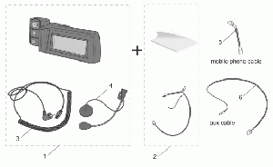 Lisävarusteet I