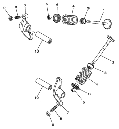 3-Venttiilit