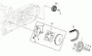 I-Variaattori