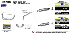 CBR 600 RR 2007-2008