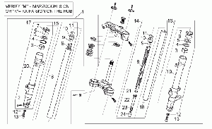 Etuhaarukka II