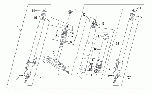 Etuhaarukka