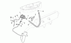 Ilmankierto SAS system