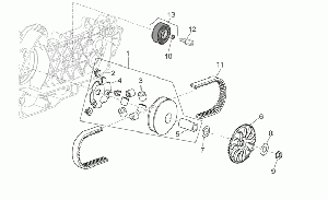 Variator assembly