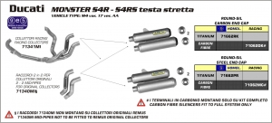 MONSTER S4R / RS 2006-2007