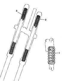 36-Jousituksen lisäosat