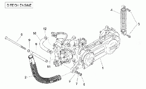 Moottori (Ditech)