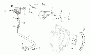 Ilmankierto SAS system I