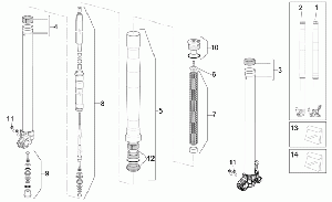 Etuhaarukka II