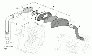 Ilmankierto SAS system