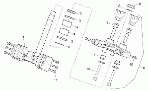 Ohjausakseli-Factory 