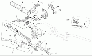 Hallintalaitteet Oikea