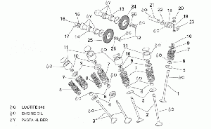 Valves