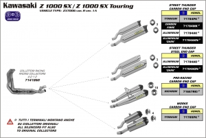 Z 1000 SX 2011 - 2015 