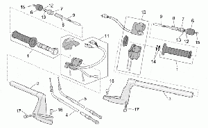 Ohjaintanko, hallintalaitteet