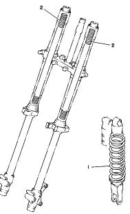 35-Jousituksen lisäosat