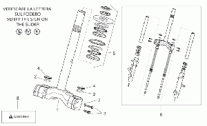 Etuhaarukka I