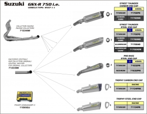 GSX-R 750 i.e. 2006-2007