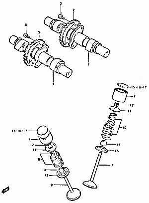 10-Nokka-akselit, venttiilikoneisto