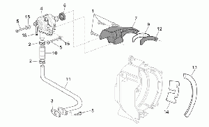 Ilmankierto SAS system