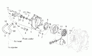 Sähköosat I