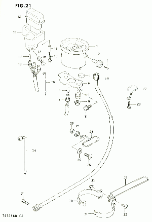 21-Mittaristo