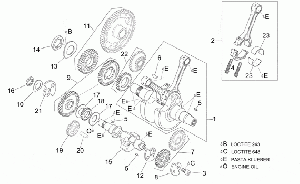 Kampiakseli I