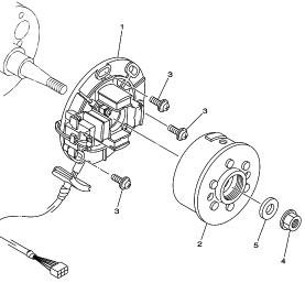 33-Magneetto