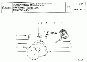 08-Sylinterin kansi