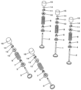 3-Venttiilit