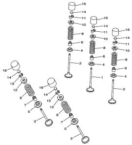 3-Venttiilit