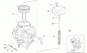 Kaasutin II